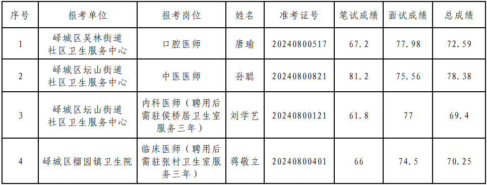 微信图片_20240919161831.png