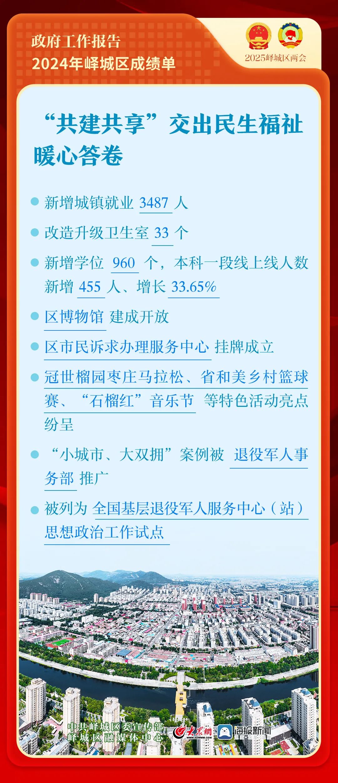 峄城区政府网站欢迎您！