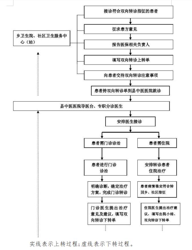 微信截图_20220923085036.jpg