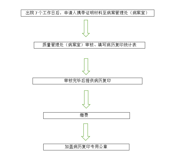 微信截图_20230714164457.png