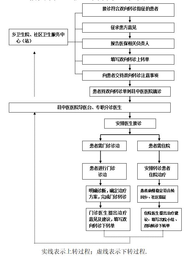 微信截图_20220922155743.jpg