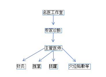 1717033585169.png