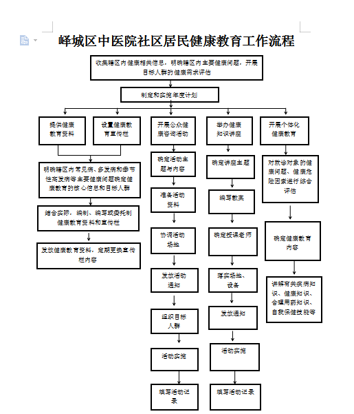 1微信图片_20220921164542.png